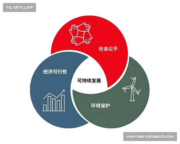 可持续采购政策覆盖赛事礼品，供应商环保表现成重要指标